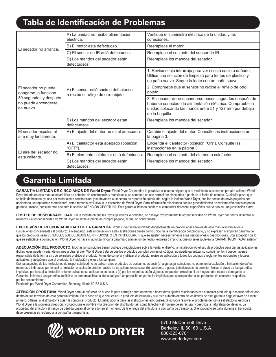 Garantía limitada, Tabla de identificación de problemas | World Dryer SMARTdri Series K and K4 User Manual | Page 11 / 16