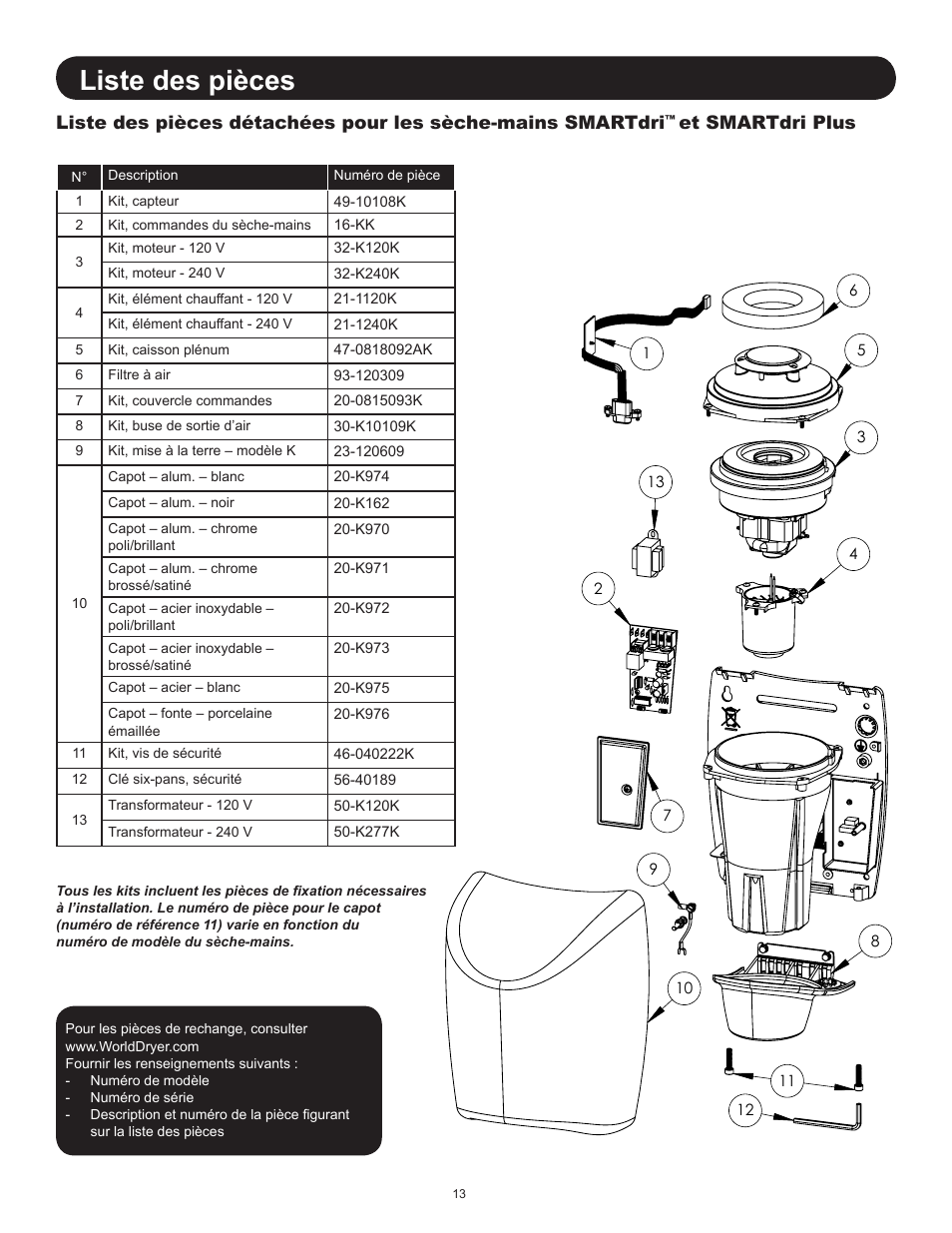 Liste des pièces, Et smartdri plus | World Dryer SMARTdri Series K and K4 User Manual | Page 13 / 16