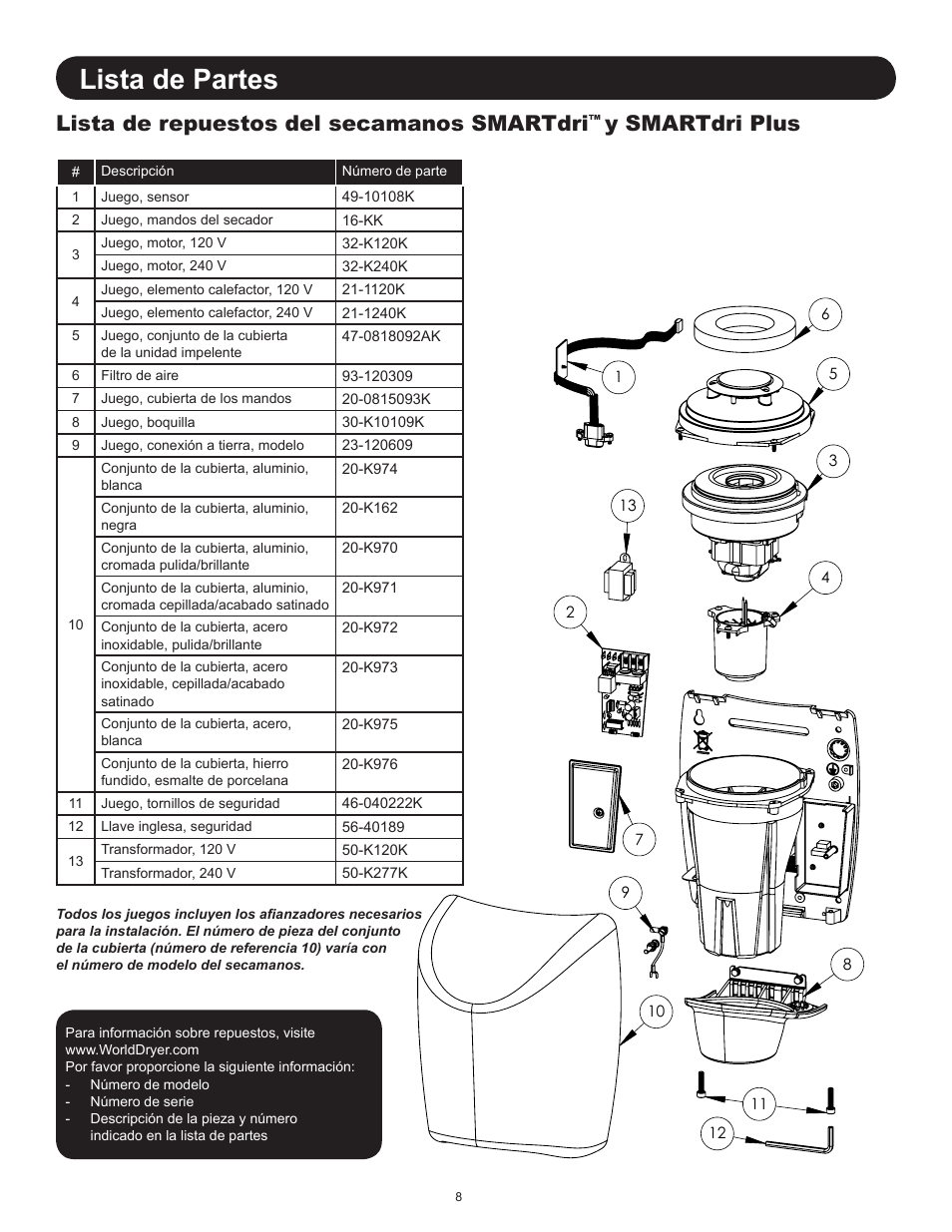 Lista de partes, Lista de repuestos del secamanos smartdri, Y smartdri plus | World Dryer SMARTdri Series K and K4 User Manual | Page 8 / 16