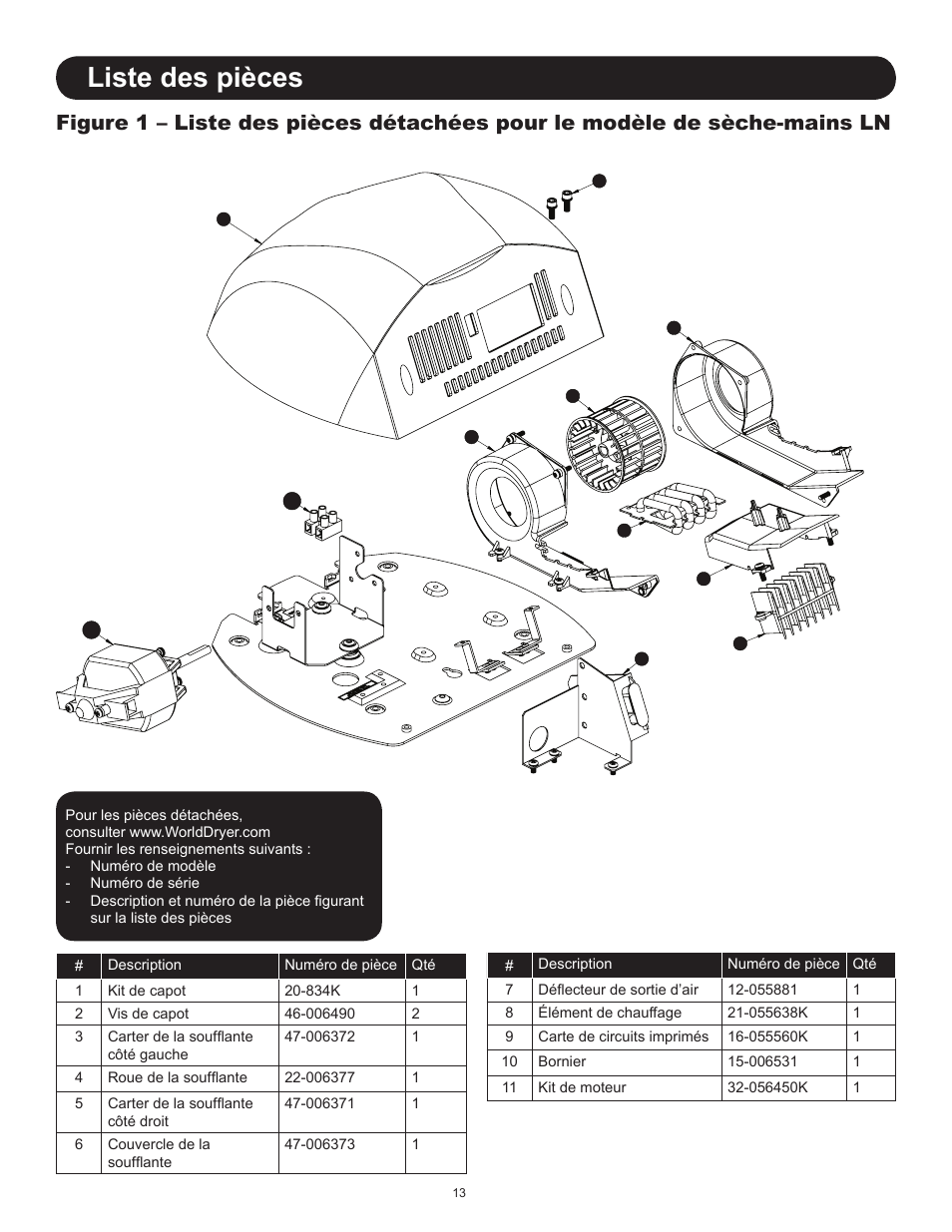 Liste des pièces | World Dryer Electric-Aire LN User Manual | Page 13 / 16