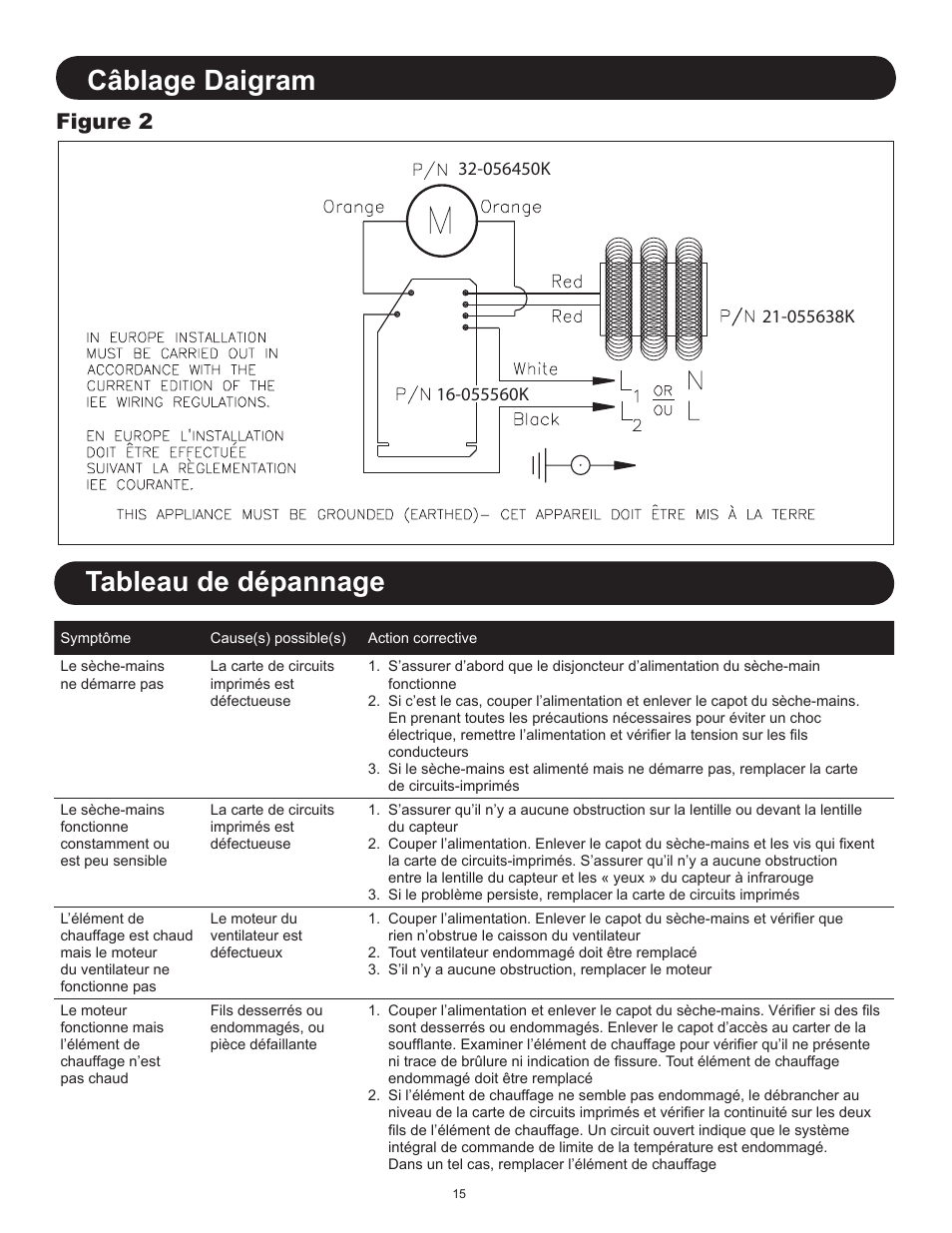 Câblage daigram, Tableau de dépannage, Figure 2 | World Dryer Electric-Aire LN User Manual | Page 15 / 16