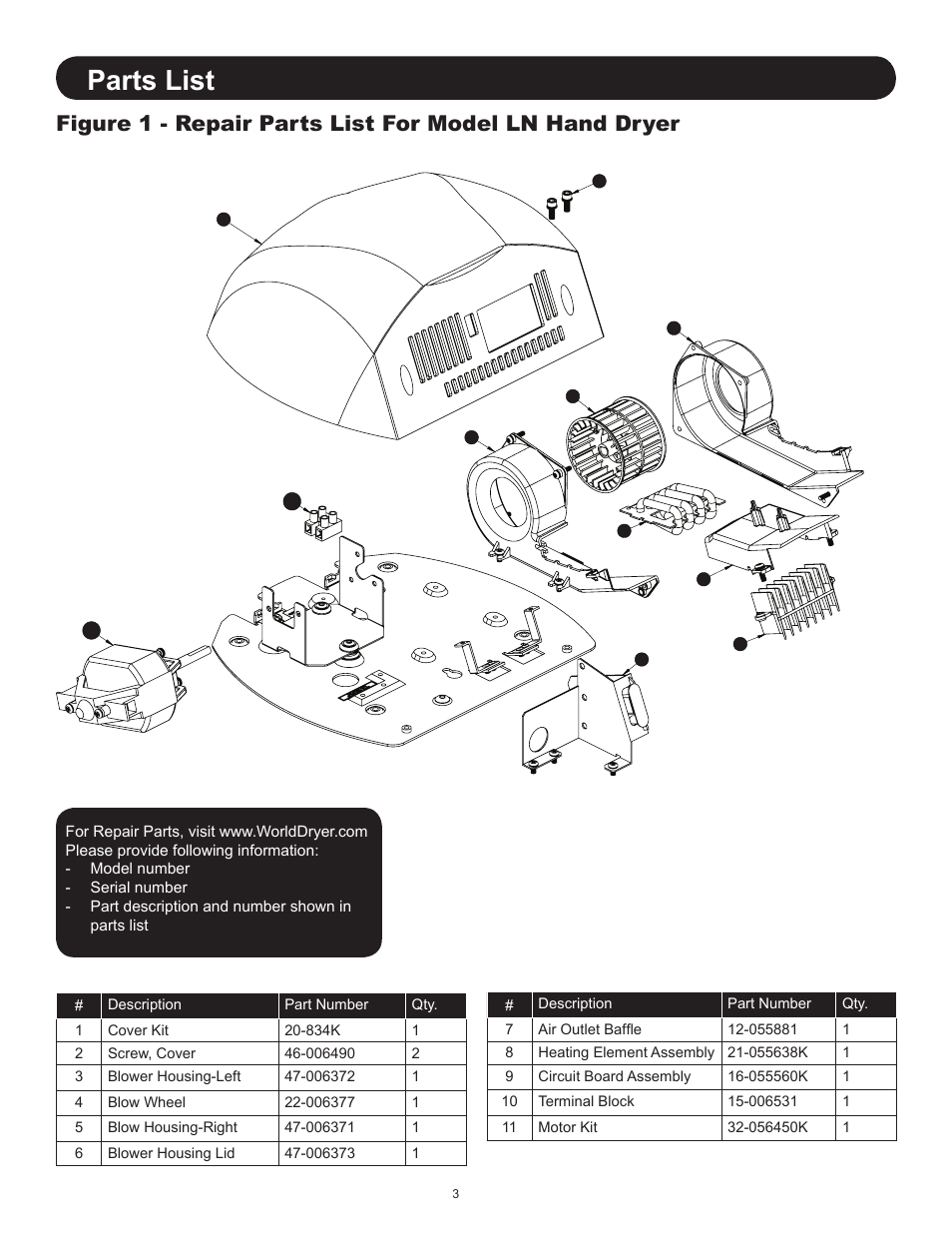 Parts list | World Dryer Electric-Aire LN User Manual | Page 3 / 16