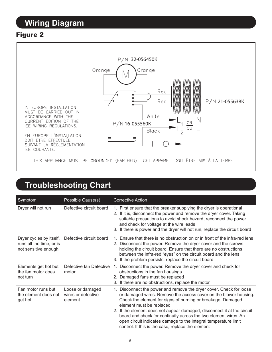 Wiring diagram, Troubleshooting chart, Figure 2 | World Dryer Electric-Aire LN User Manual | Page 5 / 16