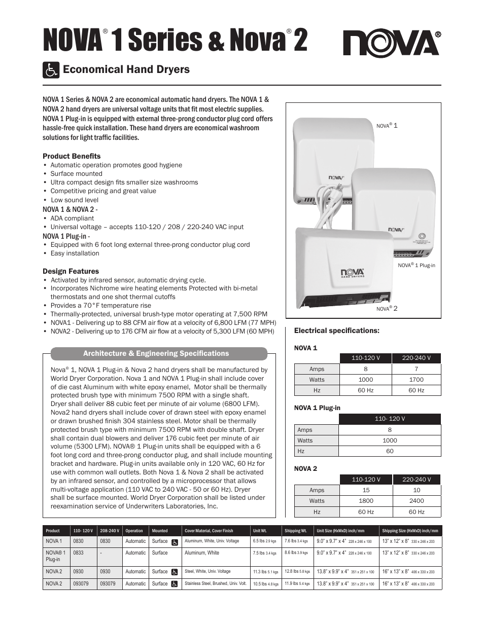 World Dryer Nova 2 User Manual | 2 pages