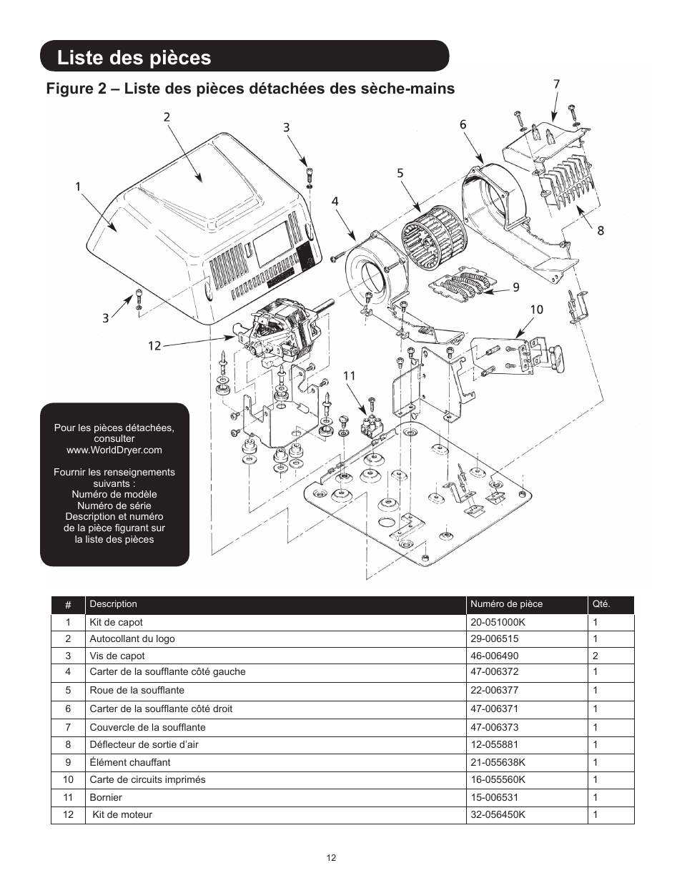 Liste des pièces | World Dryer Nova 1 User Manual | Page 12 / 13