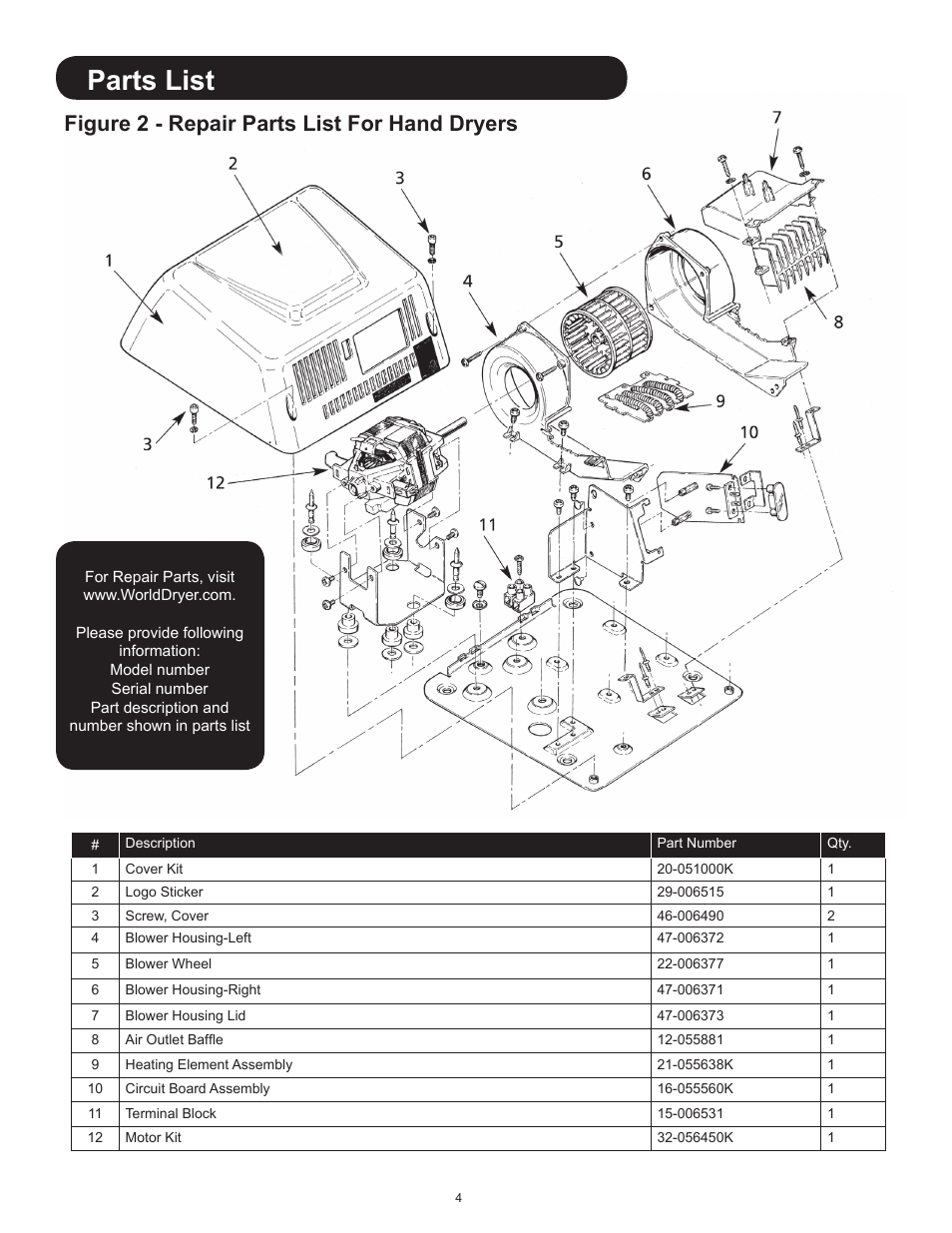 Parts list, Figure 2 - repair parts list for hand dryers | World Dryer Nova 1 User Manual | Page 4 / 13