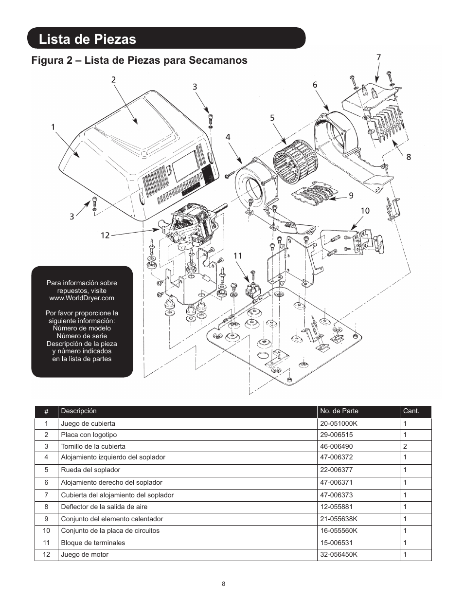 Lista de piezas, Figura 2 – lista de piezas para secamanos | World Dryer Nova 1 User Manual | Page 8 / 13