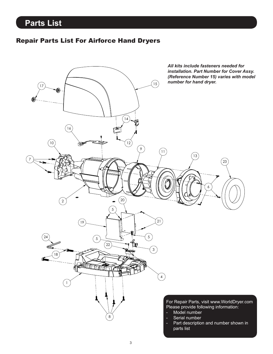 Parts list, Repair parts list for airforce hand dryers | World Dryer Airforce J & J4 User Manual | Page 3 / 16