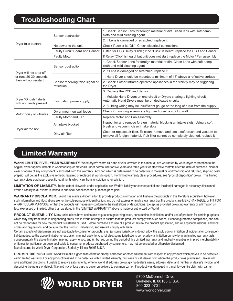 Limited warranty, Troubleshooting chart | World Dryer Airforce J & J4 User Manual | Page 6 / 16