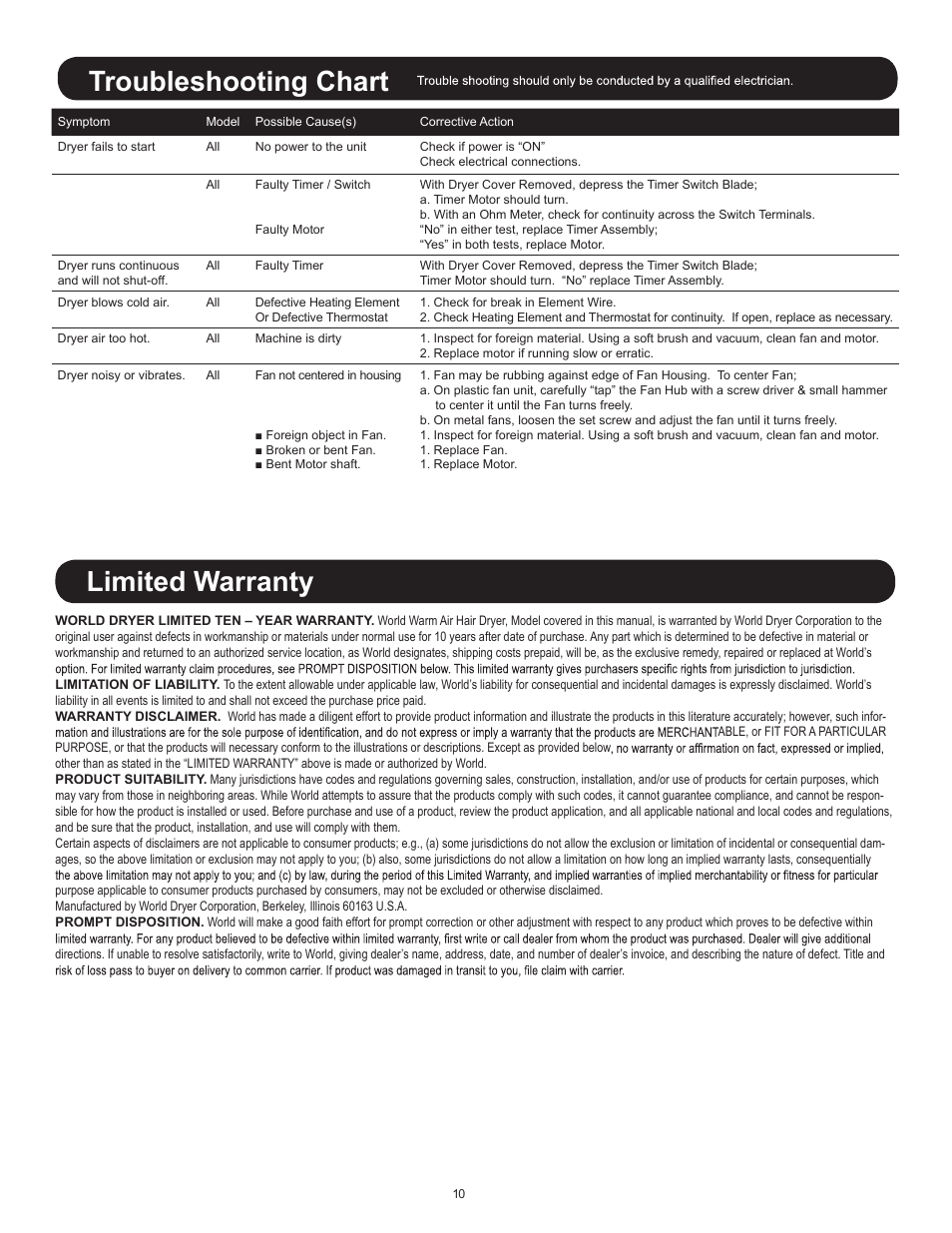 Limited warranty, Troubleshooting chart | World Dryer AirStyle B User Manual | Page 10 / 28