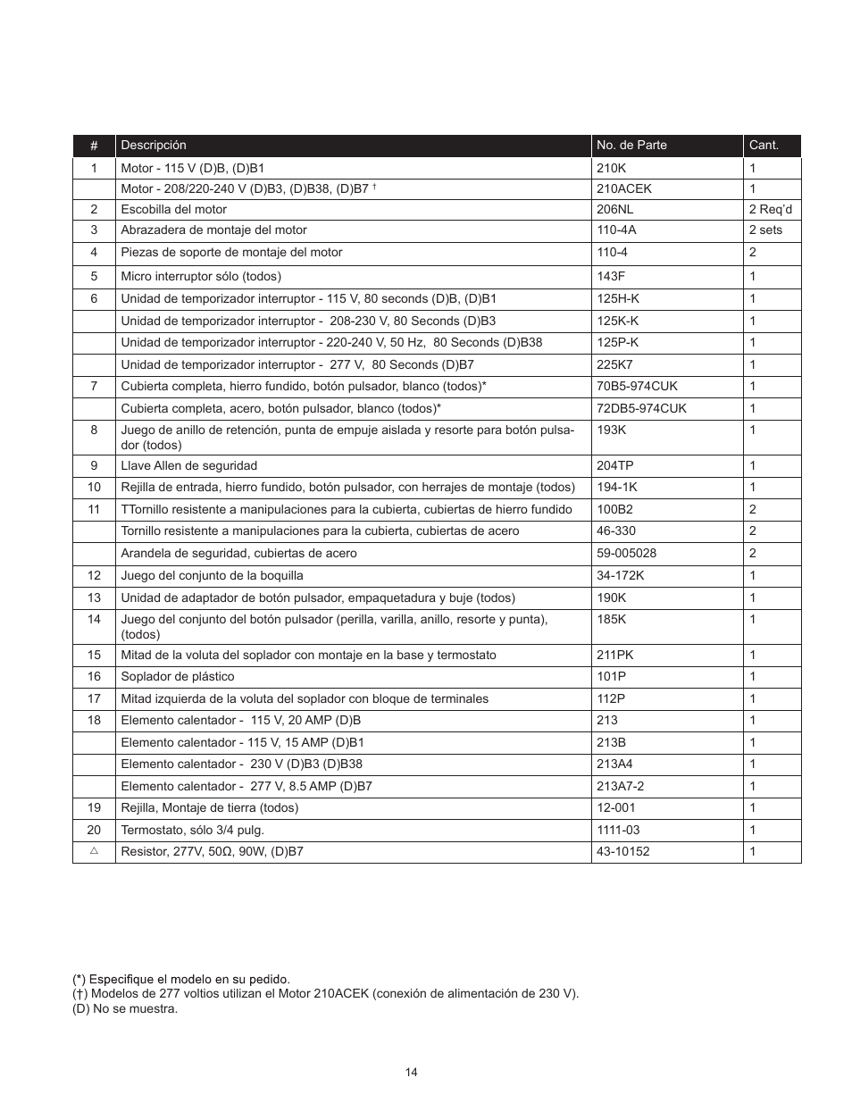 World Dryer AirStyle B User Manual | Page 14 / 28