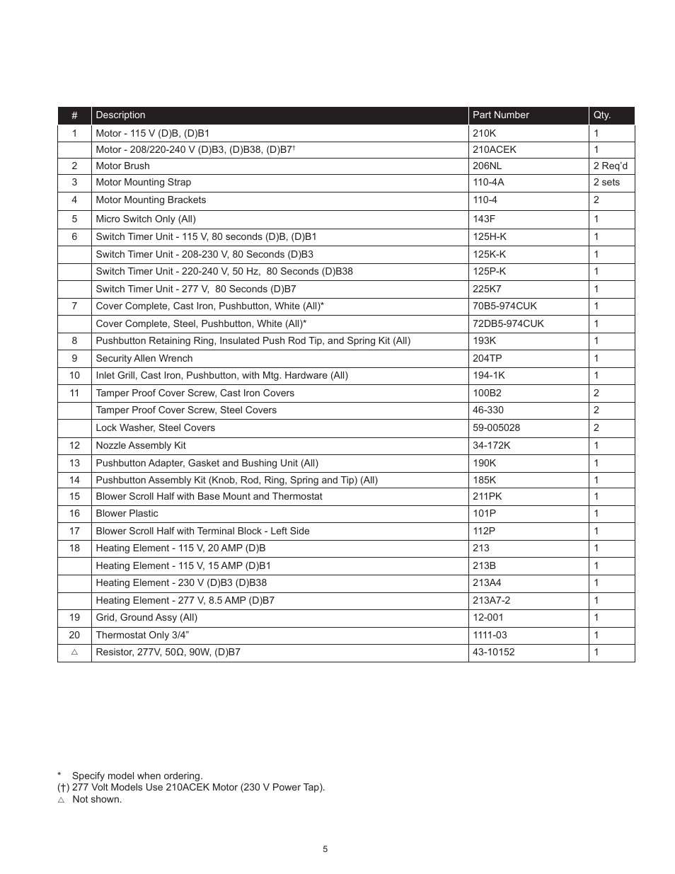 World Dryer AirStyle B User Manual | Page 5 / 28