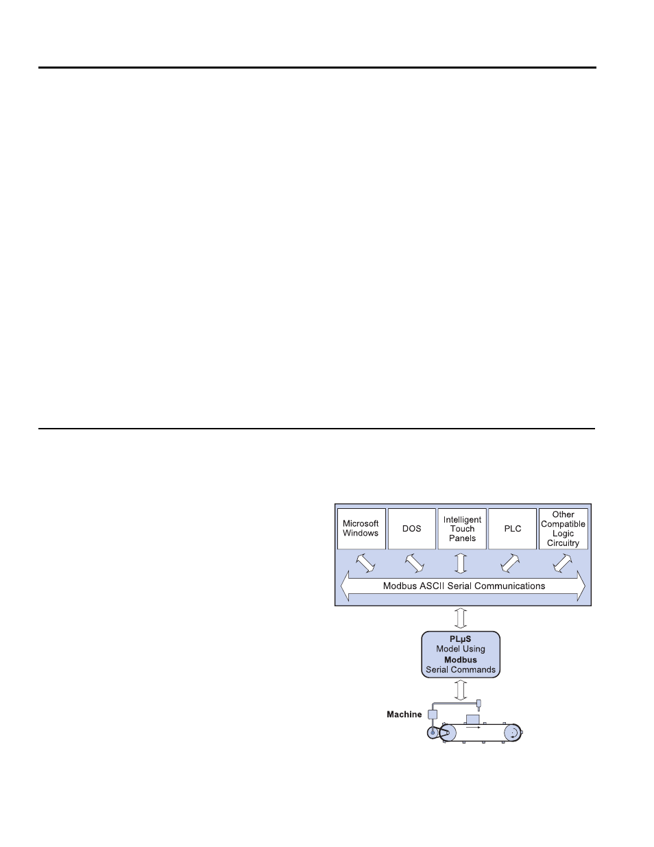 Ps-6000 with modbus, Ps-6000 series with -mb option, With modbus ™ ascii communications | Ps-6000-mb system configuration, Description, Benefits | Electro Cam PS-6000 Series User Manual | Page 4 / 12