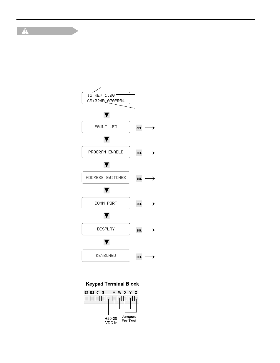 Keypad diagnostics | Electro Cam PS-6144 Series User Manual | Page 100 / 112