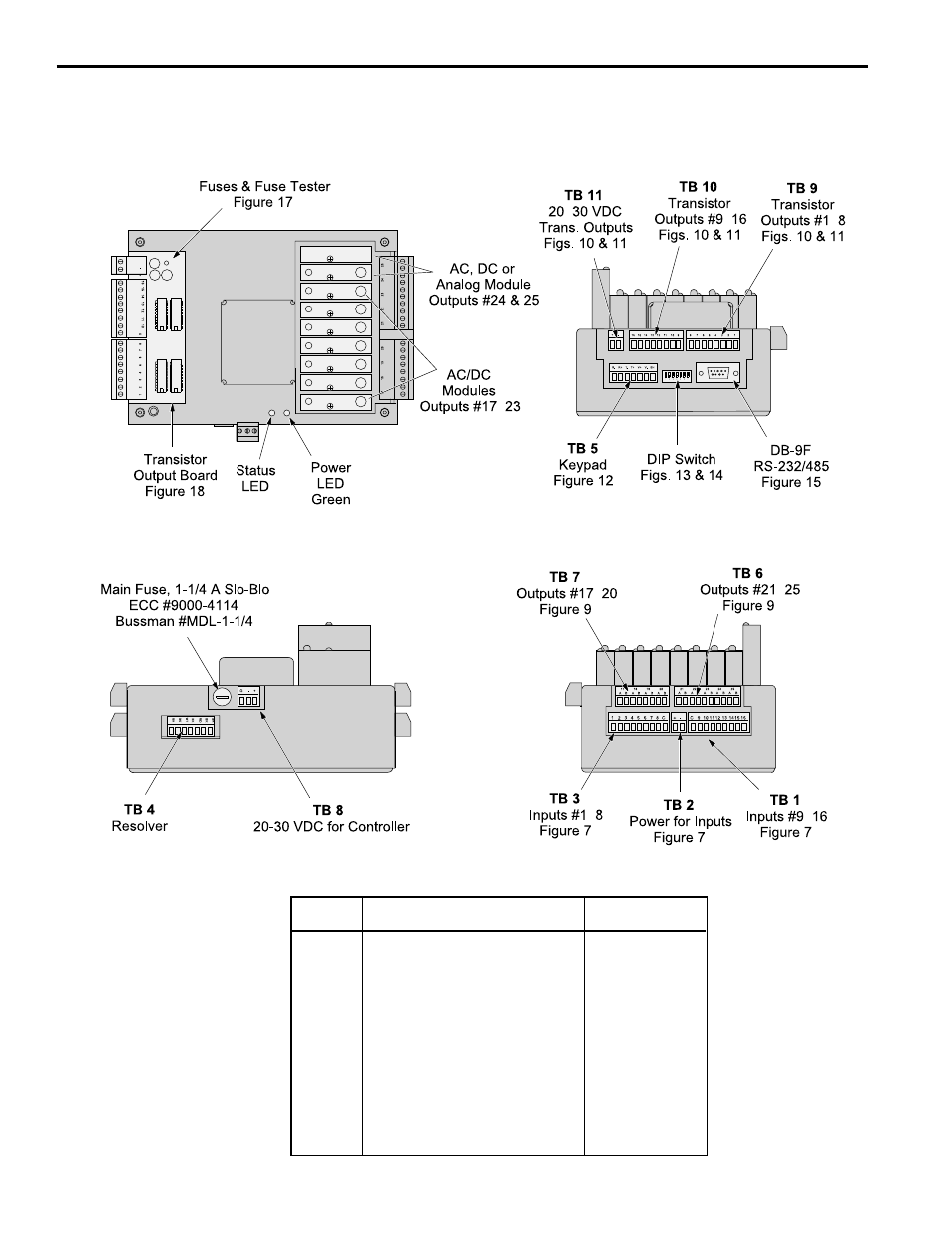 Terminals & components - ps-6144-24-x16-m09, 4 installation & wiring | Electro Cam PS-6144 Series User Manual | Page 12 / 112
