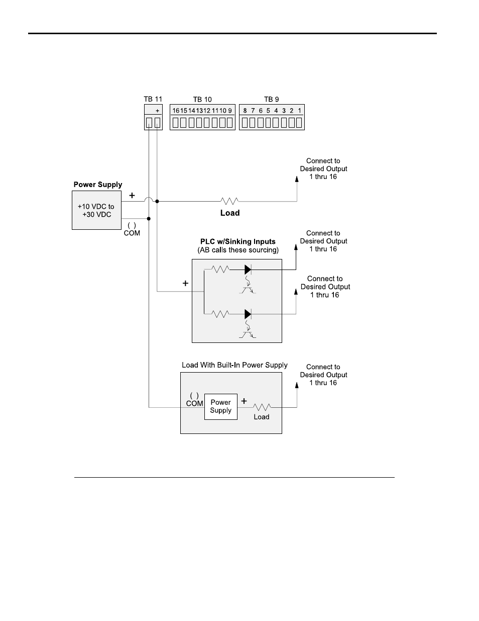 Electro Cam PS-6144 Series User Manual | Page 18 / 112