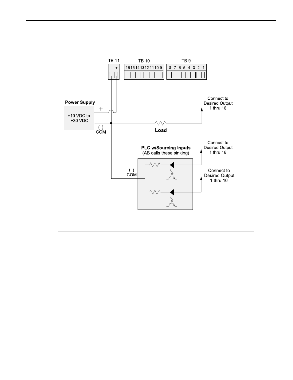 Output wiring (cont’d), 11 installation & wiring | Electro Cam PS-6144 Series User Manual | Page 19 / 112