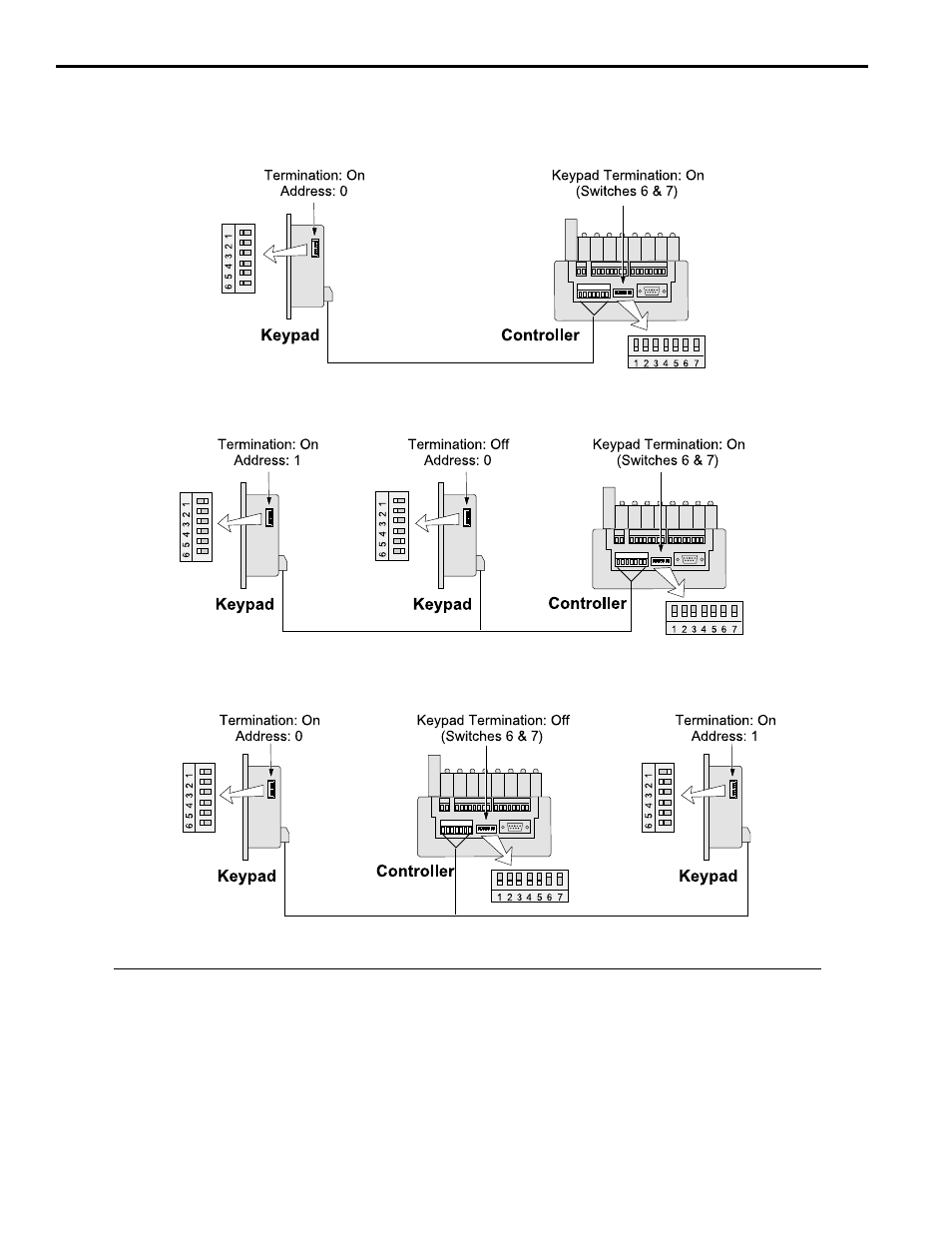 Dip switch configurations (cont’d) | Electro Cam PS-6144 Series User Manual | Page 22 / 112