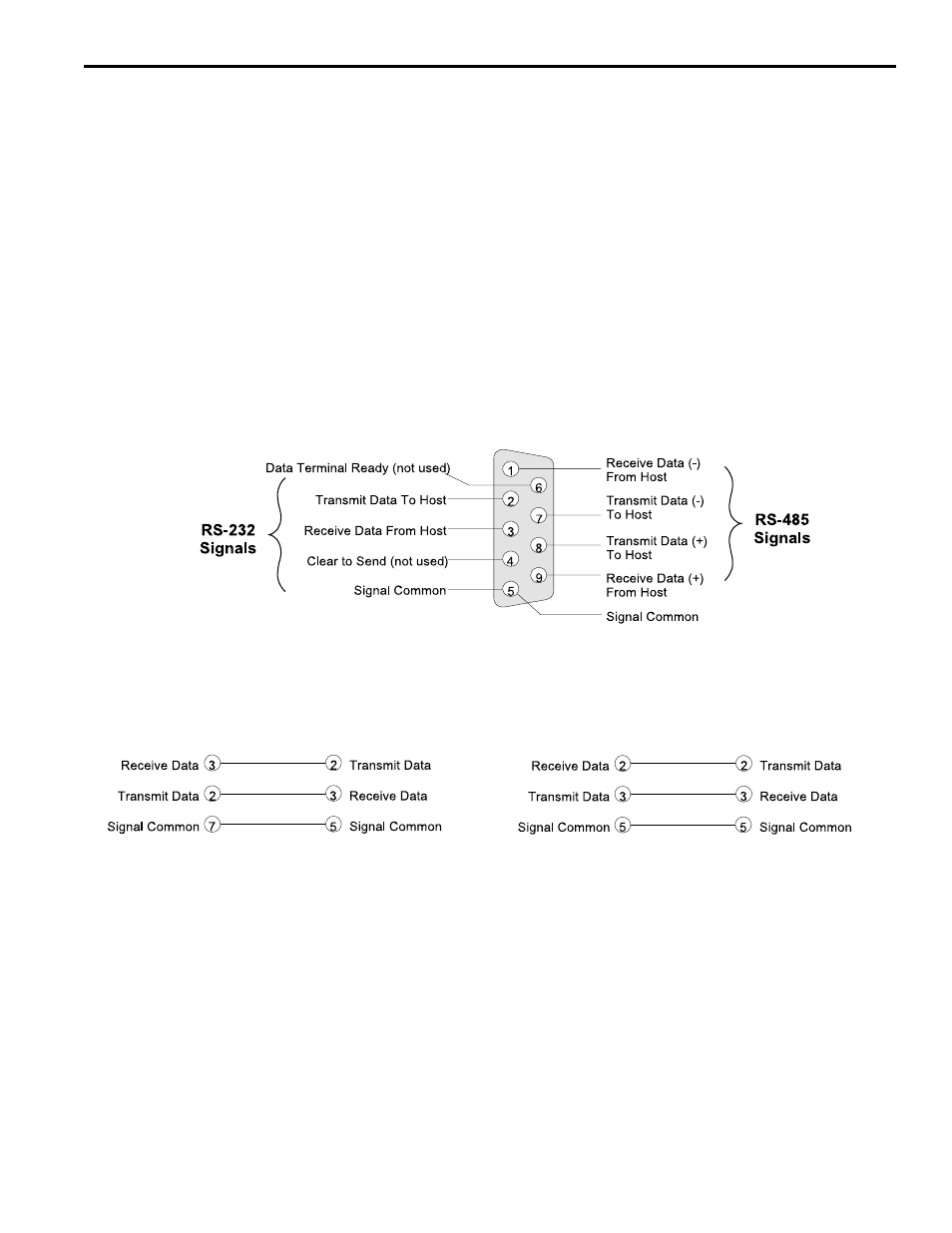 Communications wiring | Electro Cam PS-6144 Series User Manual | Page 23 / 112
