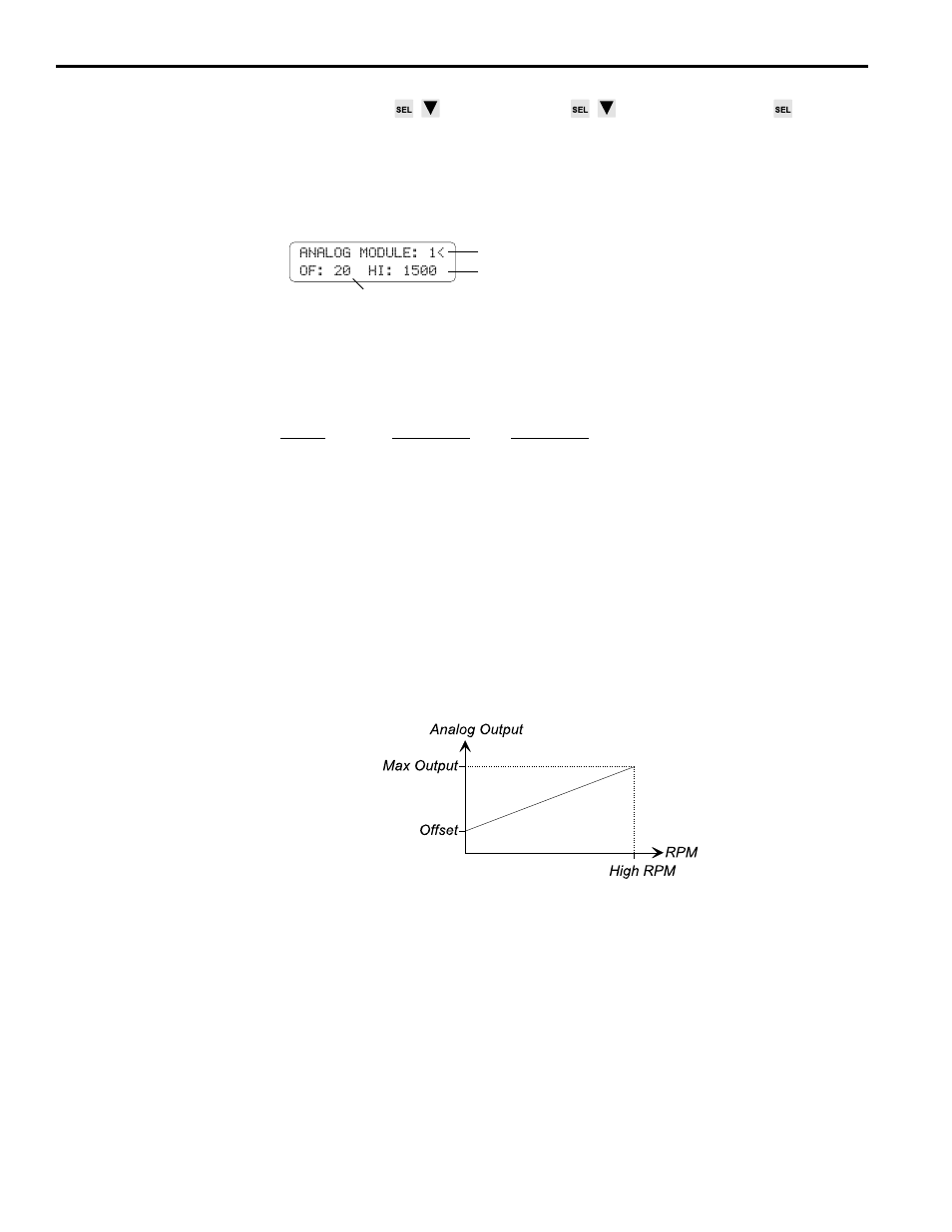 Analog output, 4 programming | Electro Cam PS-6144 Series User Manual | Page 32 / 112