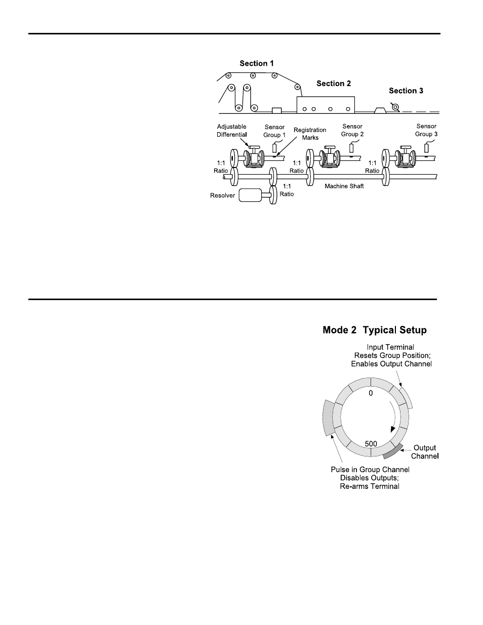 Mode 2 operation, Mode 1 operation (cont’d) | Electro Cam PS-6144 Series User Manual | Page 68 / 112