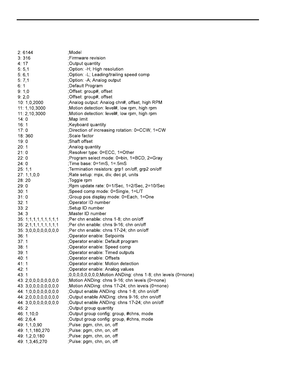 Electro Cam PS-6144 Series User Manual | Page 74 / 112