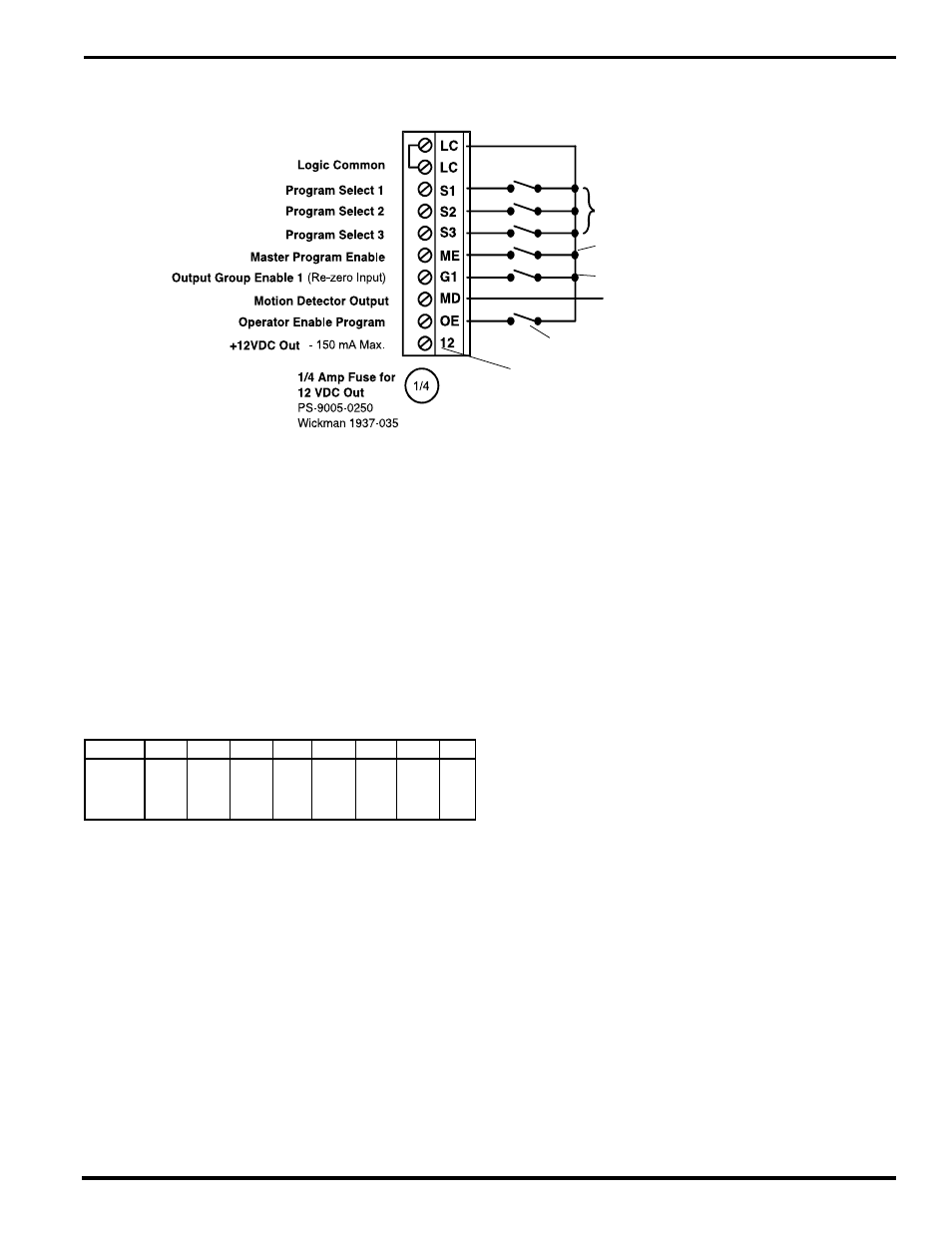 Ps-5000 section 3 - wiring, Logic terminal strip wiring - standard controller, 1 wiring | Logic terminal strip wiring—standard controller, Logic terminal strip | Electro Cam 5000 Series User Manual | Page 13 / 80