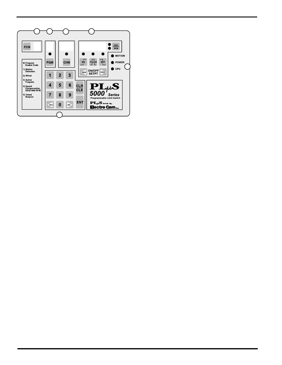 Keyboard layout, keys and indicators, 2 programming, standard features | Electro Cam 5000 Series User Manual | Page 30 / 80