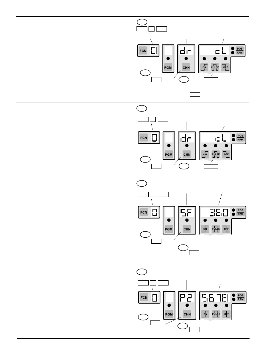 Master level programming, standard controls: fcn 0 | Electro Cam 5000 Series User Manual | Page 32 / 80