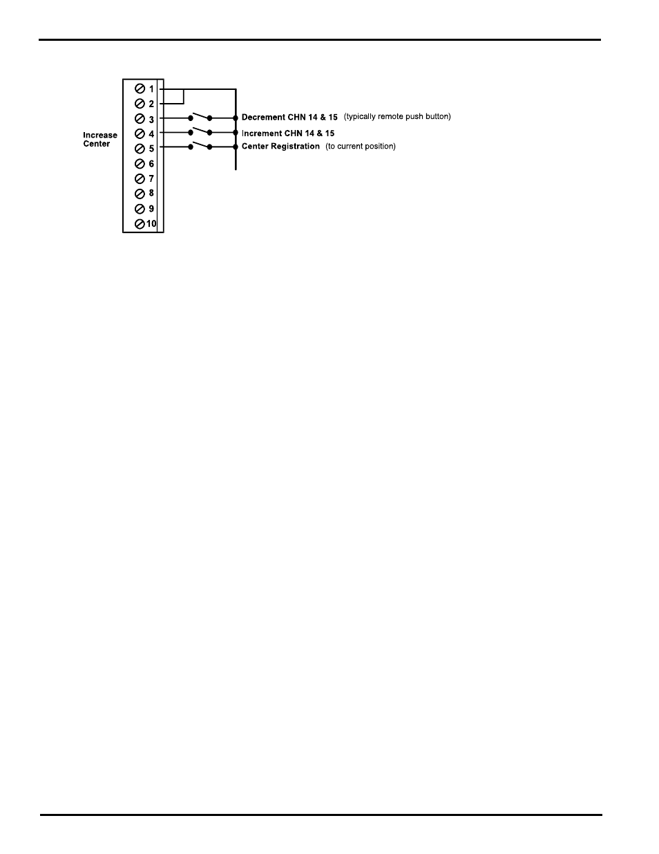 Electro Cam 5000 Series User Manual | Page 49 / 80