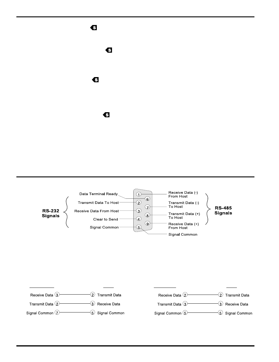 Communication port pin out and rs-232 cables, Error messages (continued) | Electro Cam 5000 Series User Manual | Page 65 / 80