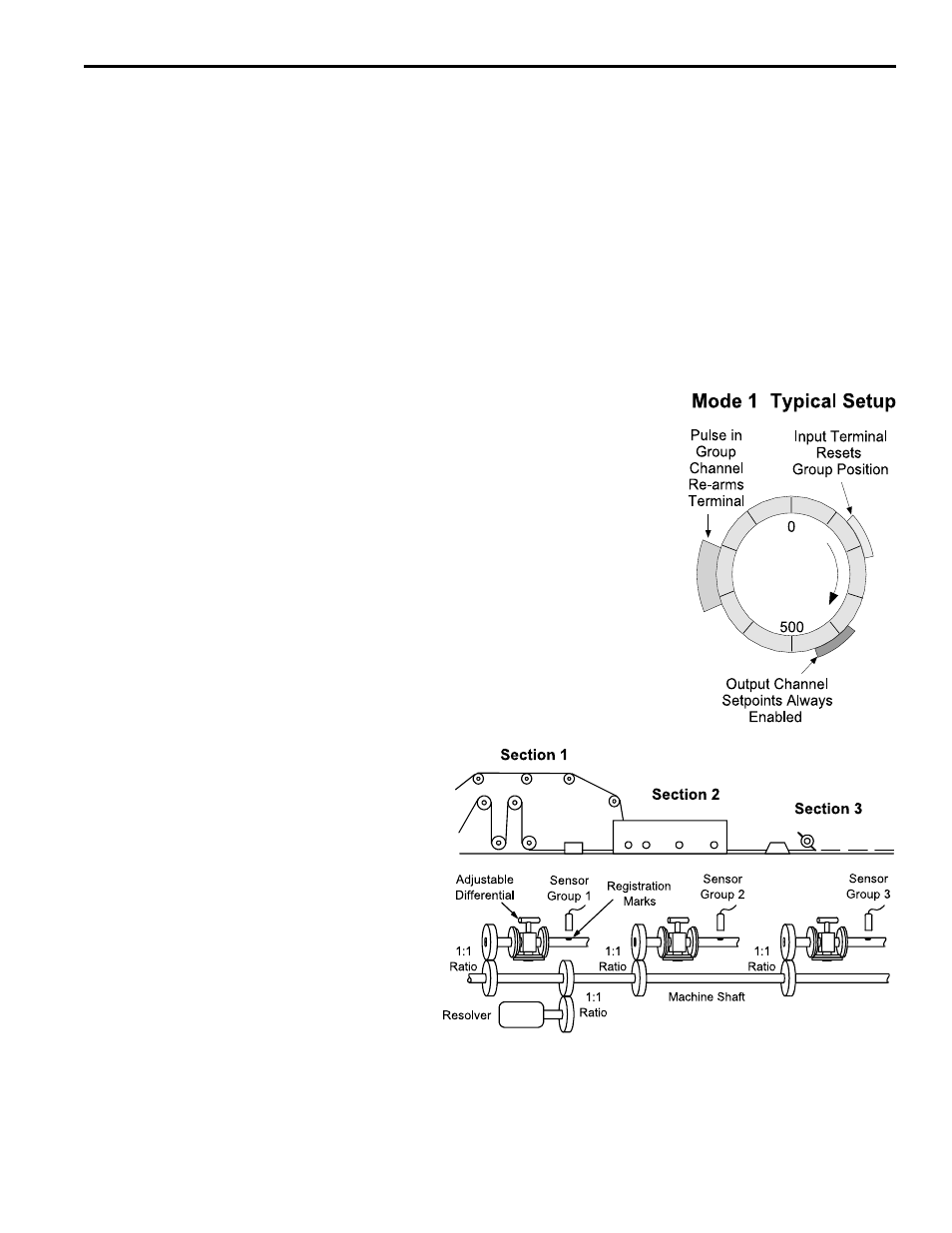 Mode 1 - reset to preset position, 3 groups & modes | Electro Cam PL-1746 Series User Manual | Page 100 / 146