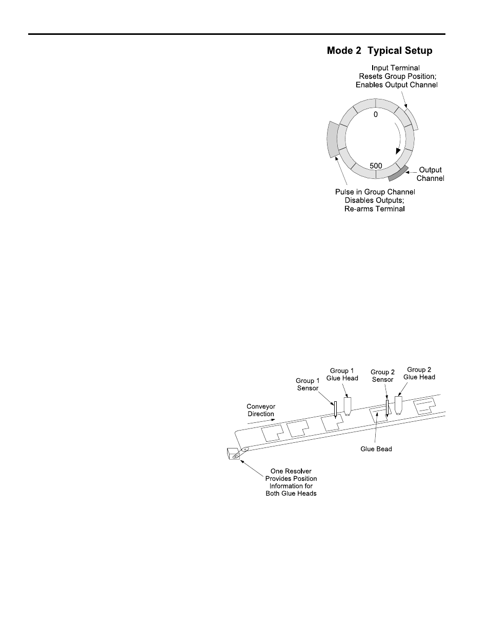 4 groups & modes | Electro Cam PL-1746 Series User Manual | Page 101 / 146