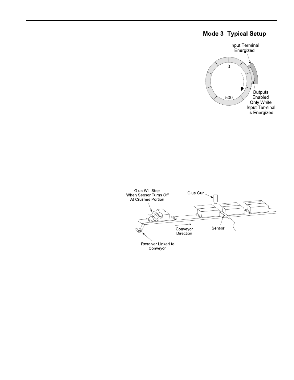 Mode 3 - outputs gated by group inputs, 5 groups & modes | Electro Cam PL-1746 Series User Manual | Page 102 / 146