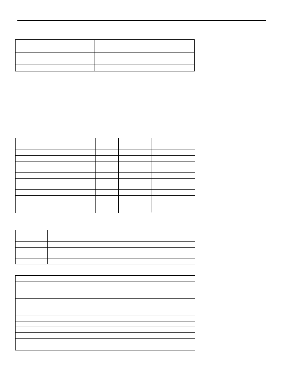 Output pulse programming, Appendix-2 output pulse programming | Electro Cam PL-1746 Series User Manual | Page 141 / 146