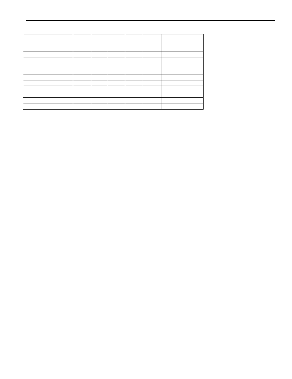 Output pulse programming, Appendix-3 output pulse programming | Electro Cam PL-1746 Series User Manual | Page 142 / 146