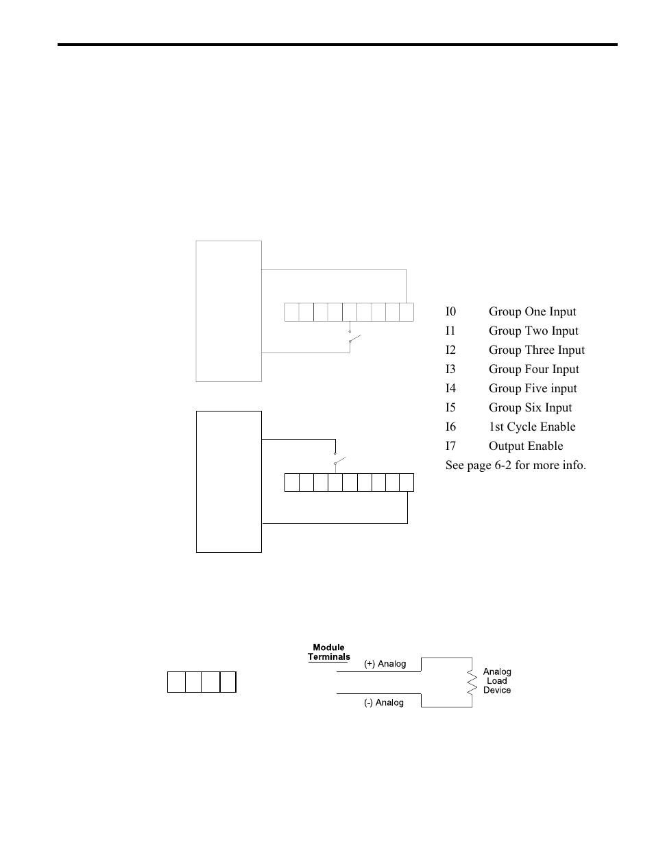 11 installation, A0 - a1 | Electro Cam PL-1746 Series User Manual | Page 21 / 146