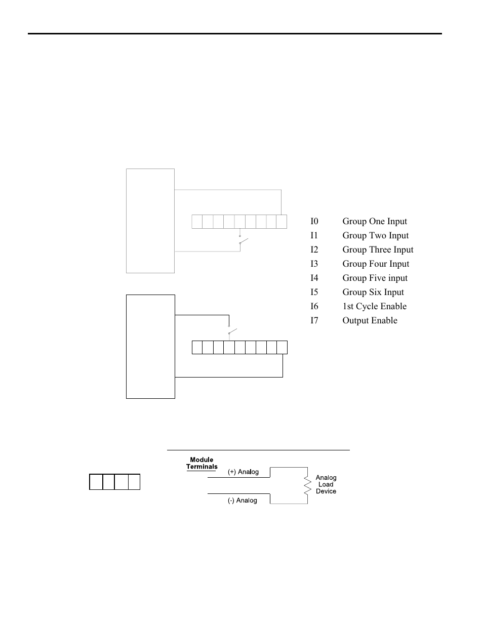 16 installation, Analog output a0 - a1 | Electro Cam PL-1746 Series User Manual | Page 26 / 146