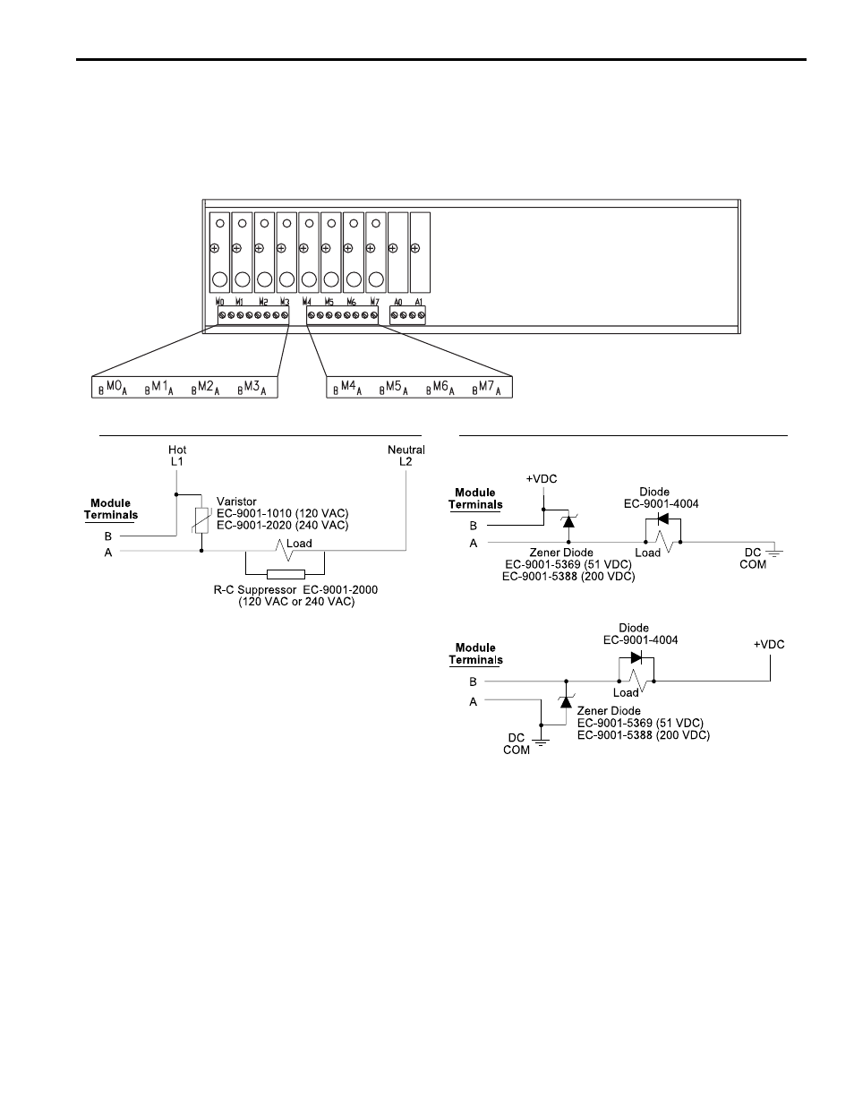 17 installation, Dc output, Ac output | Electro Cam PL-1746 Series User Manual | Page 27 / 146