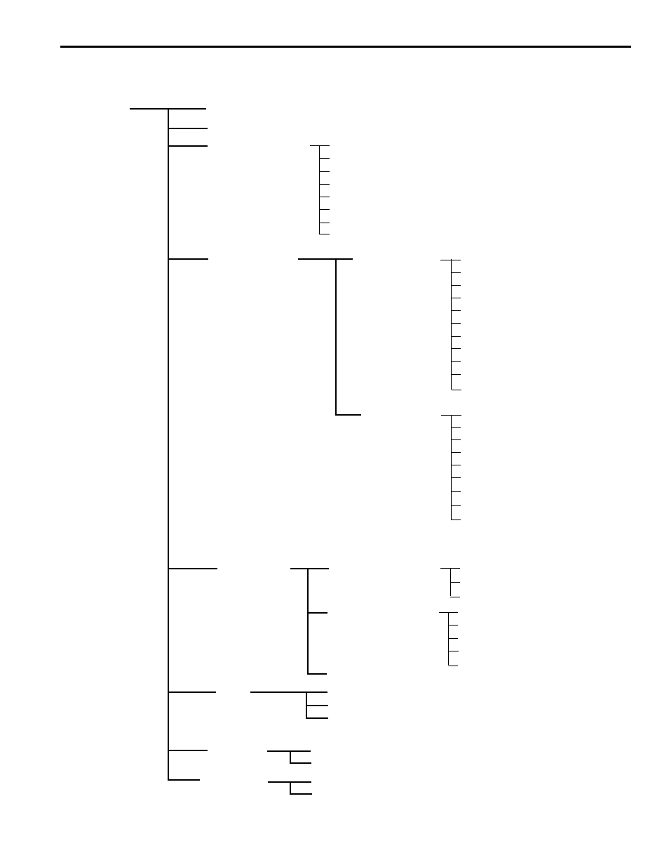 Menu tree, 15 how to program the pls | Electro Cam PL-1746 Series User Manual | Page 45 / 146