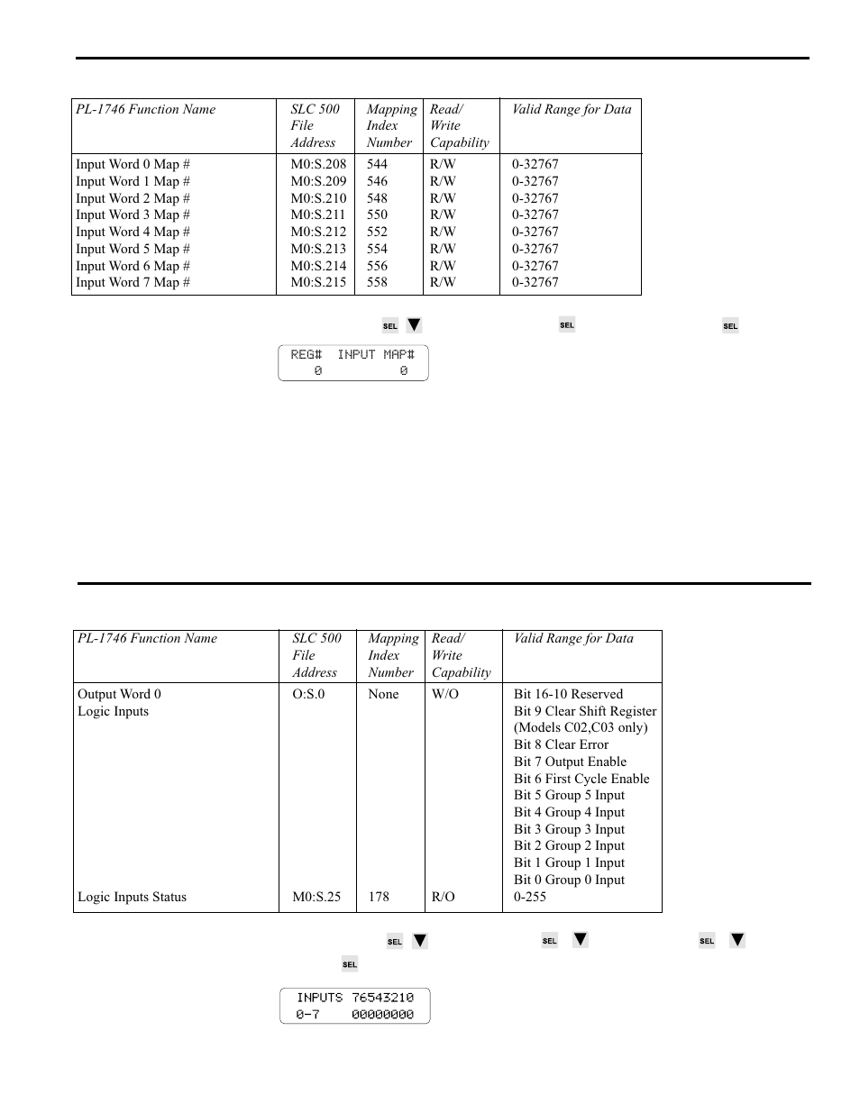 Input maps, Input status, 11 pls functions | Electro Cam PL-1746 Series User Manual | Page 56 / 146