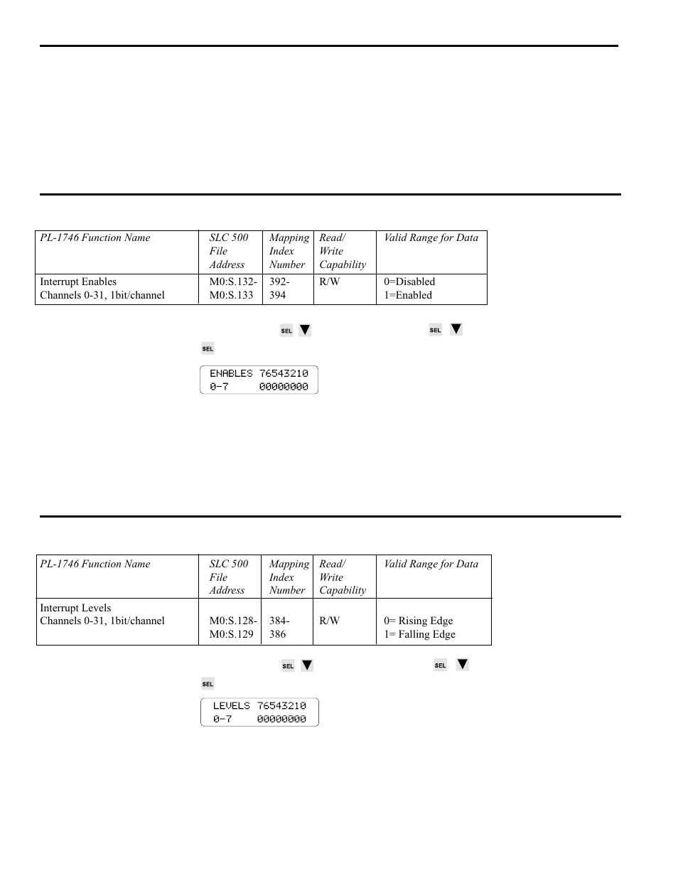 Interrupt enable, Interrupt level, Input status (cont'd) | 12 pls functions | Electro Cam PL-1746 Series User Manual | Page 57 / 146