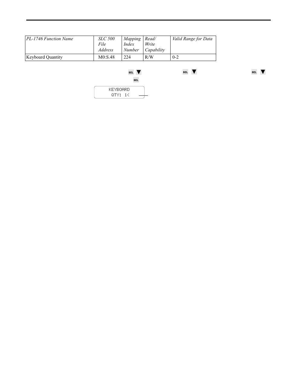 Keyboard quantity, 13 pls functions | Electro Cam PL-1746 Series User Manual | Page 58 / 146