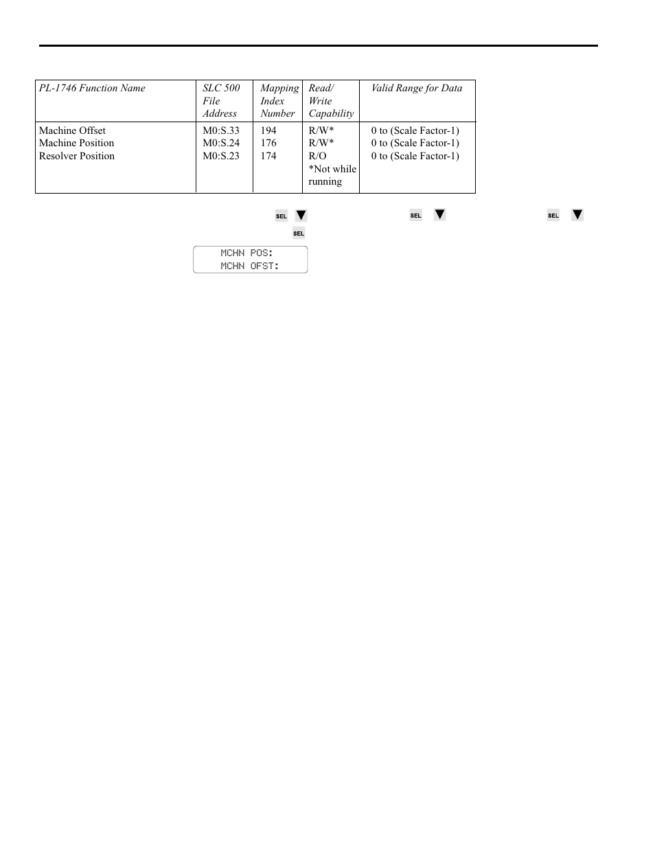 Machine offset, 14 pls functions | Electro Cam PL-1746 Series User Manual | Page 59 / 146