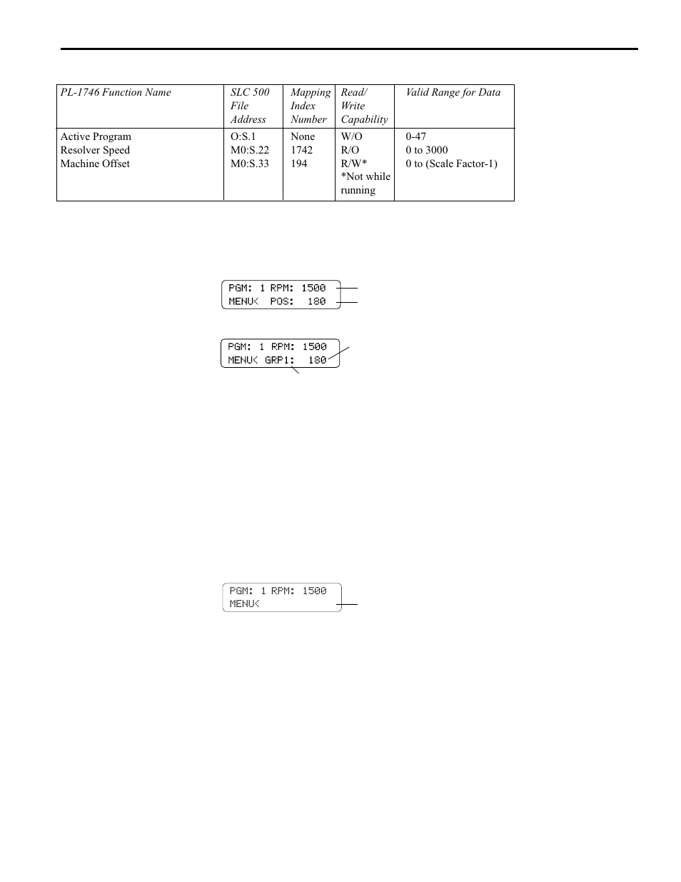 Main screen, 15 pls functions | Electro Cam PL-1746 Series User Manual | Page 60 / 146