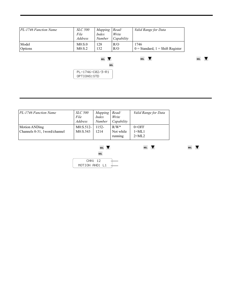 Model & options, Motion anding, 17 pls functions | Electro Cam PL-1746 Series User Manual | Page 62 / 146