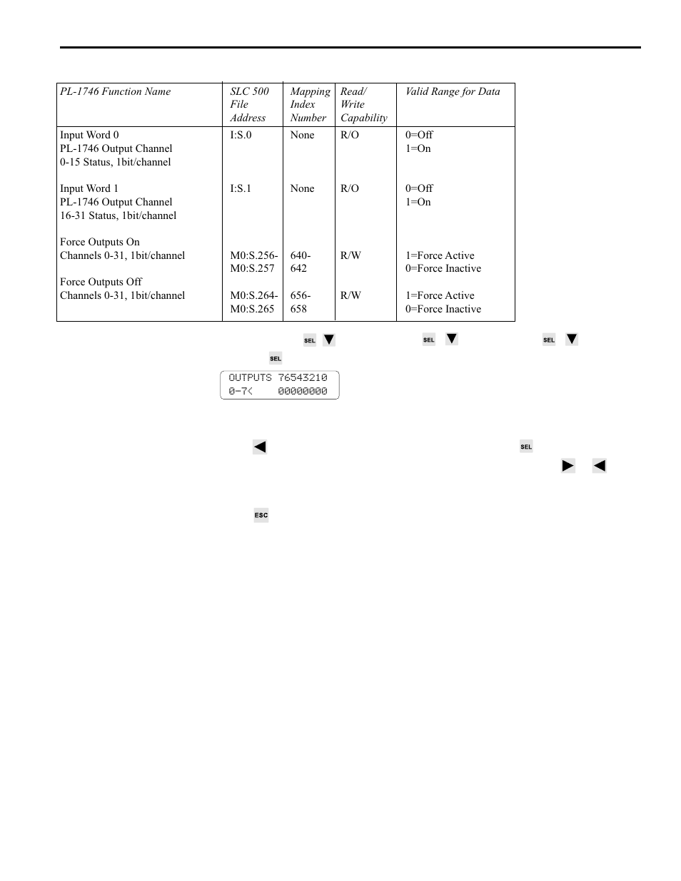 Output status, 23 pls functions | Electro Cam PL-1746 Series User Manual | Page 68 / 146