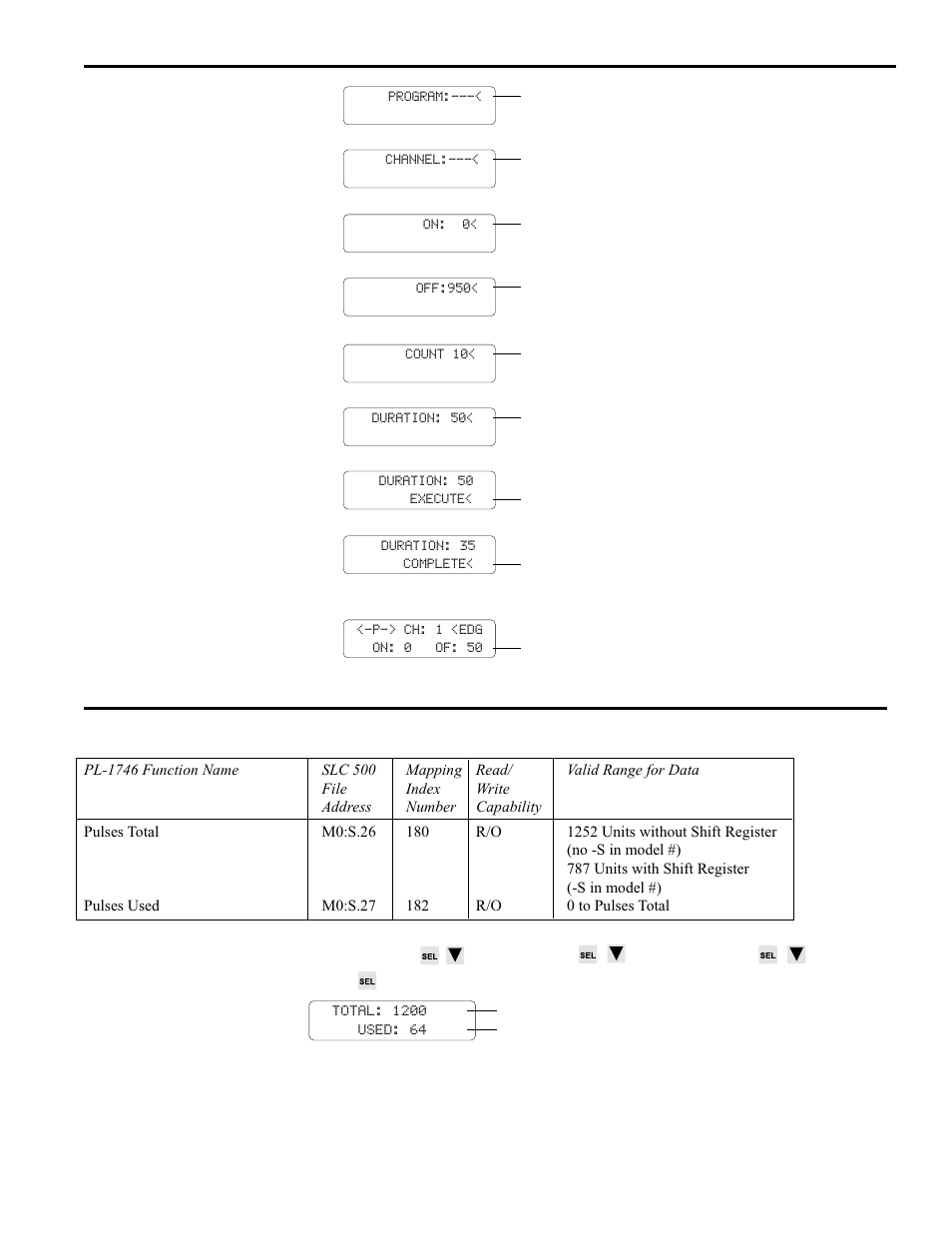 Pulses used, Pulse copy (cont’d), 29 pls functions | Electro Cam PL-1746 Series User Manual | Page 74 / 146