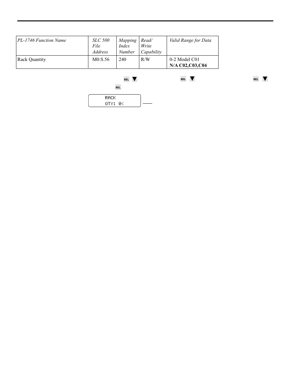 Rack quantity, 34 pls functions | Electro Cam PL-1746 Series User Manual | Page 79 / 146