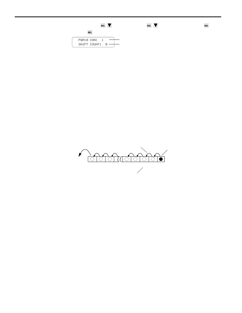 Shift count (cont’d), 40 pls functions | Electro Cam PL-1746 Series User Manual | Page 85 / 146